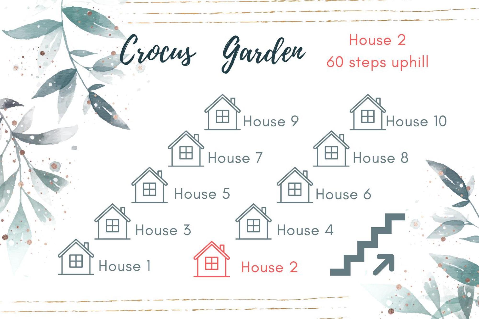 Villa Crocus Garden Haad Yao Habitación foto