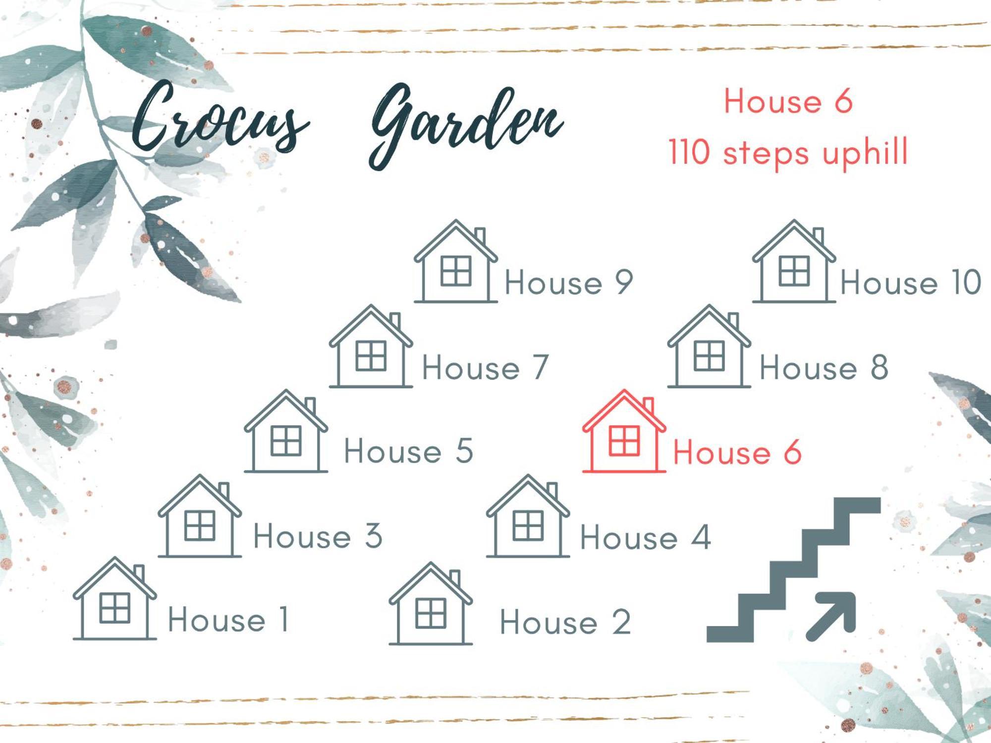 Villa Crocus Garden Haad Yao Habitación foto