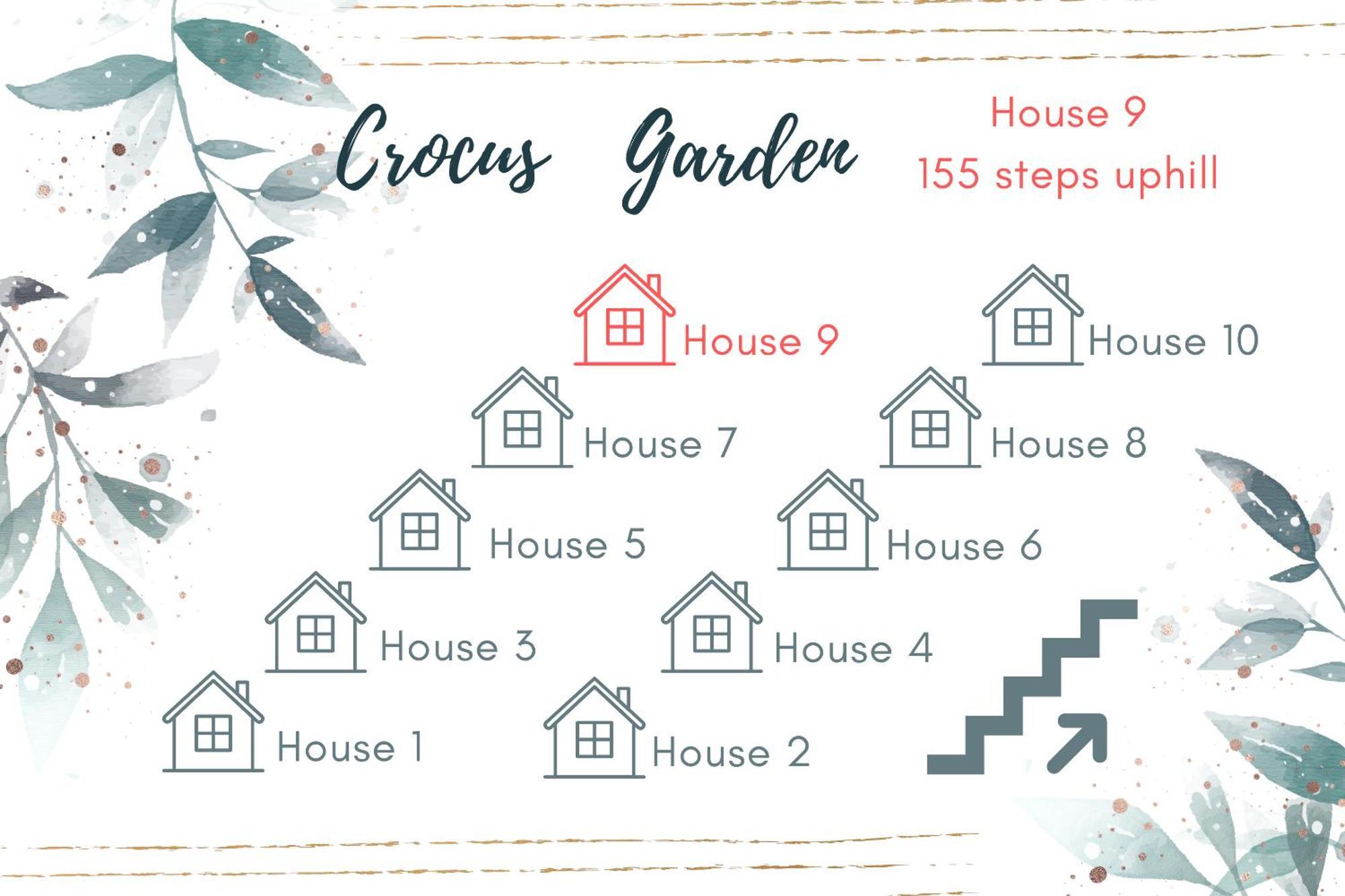 Villa Crocus Garden Haad Yao Habitación foto