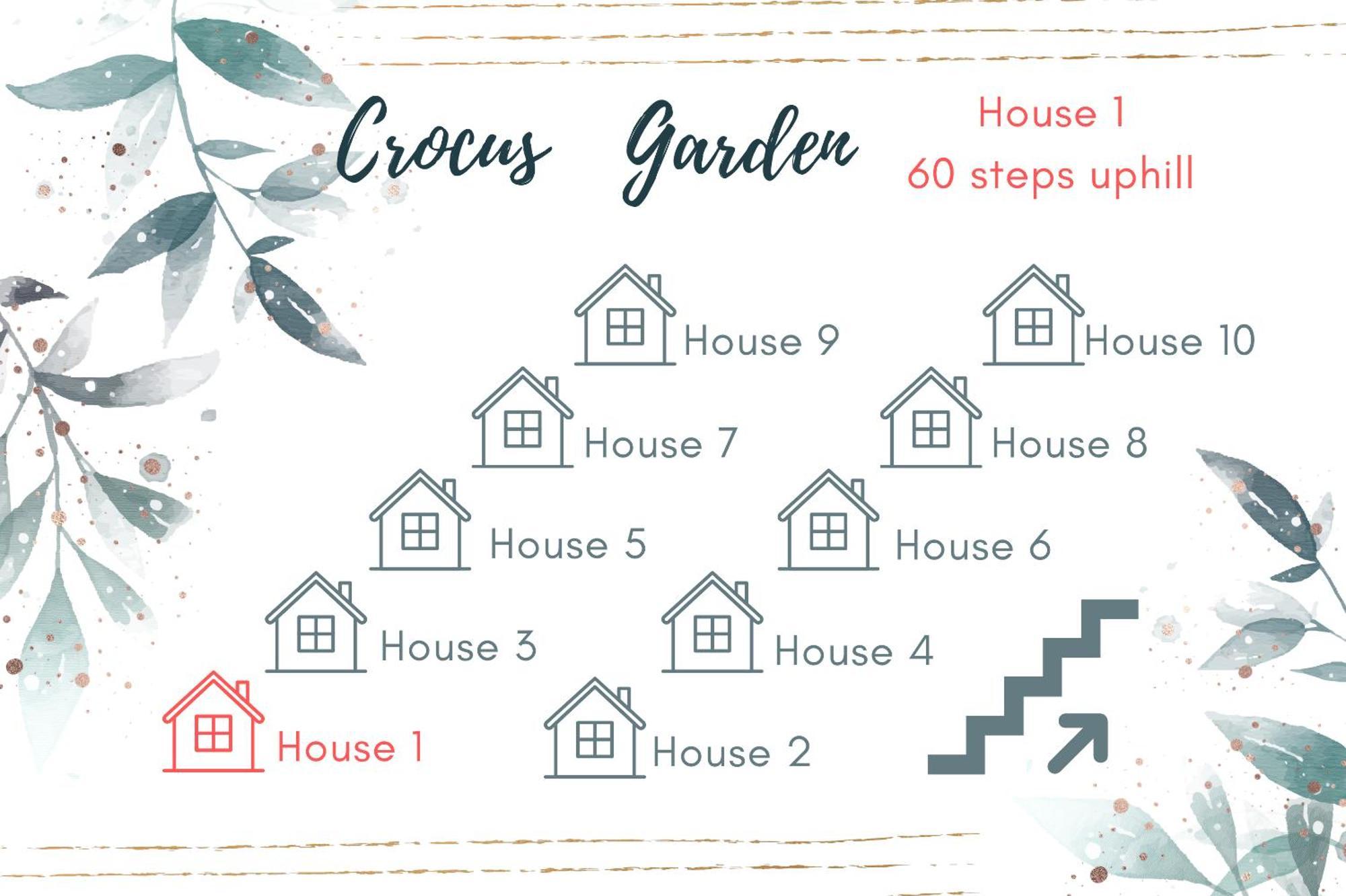 Villa Crocus Garden Haad Yao Habitación foto