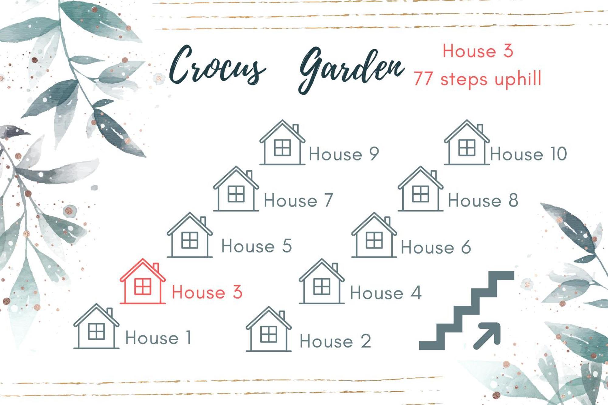Villa Crocus Garden Haad Yao Habitación foto