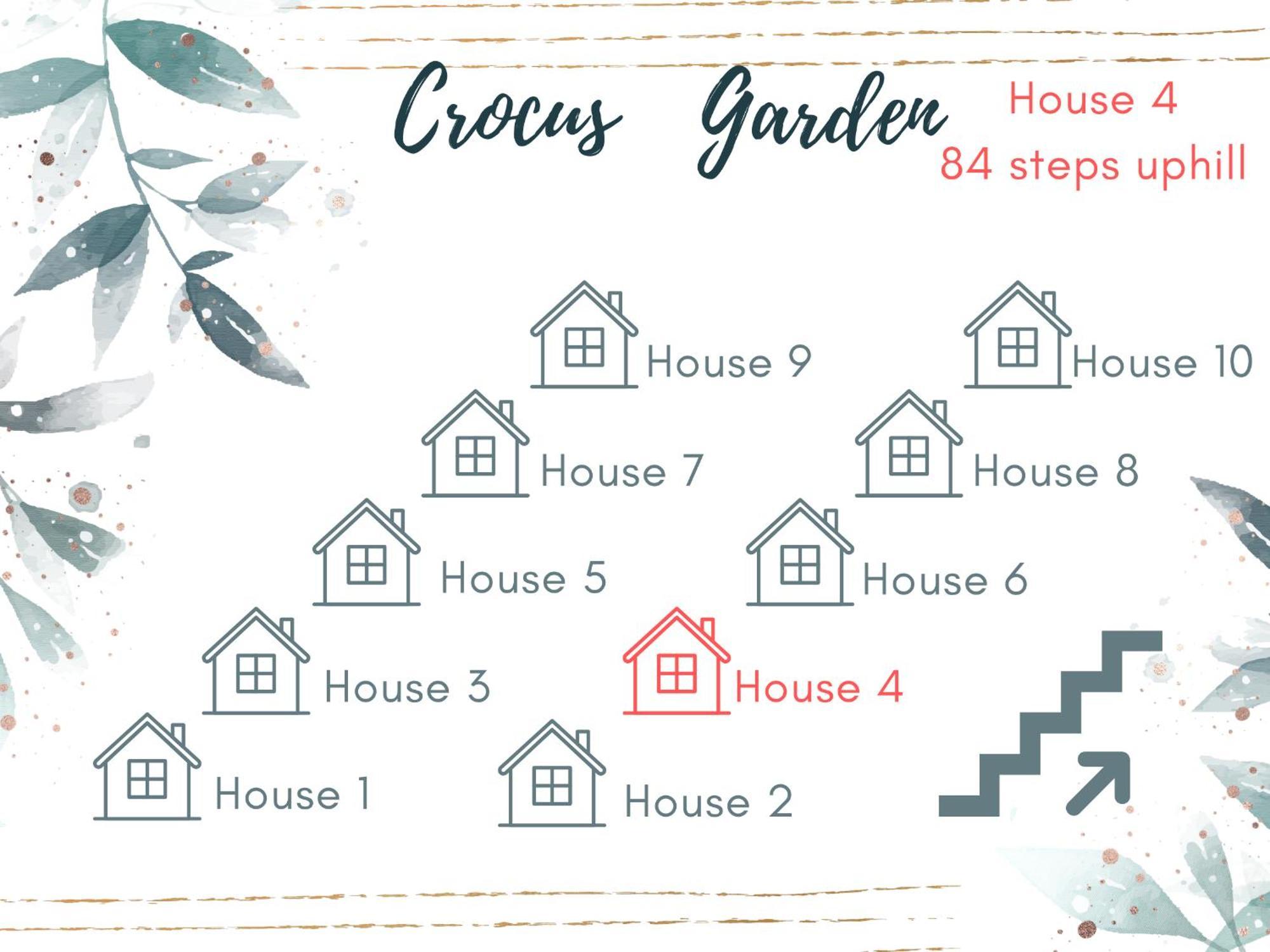 Villa Crocus Garden Haad Yao Habitación foto